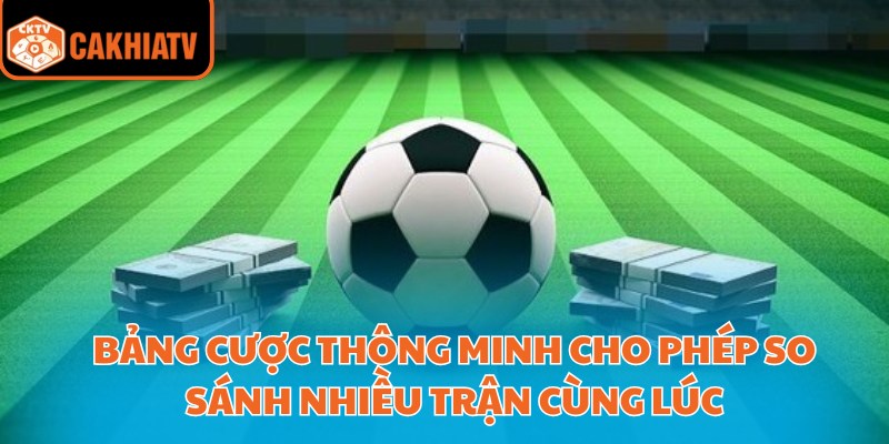Tỷ Lệ Kèo Bóng Đá Cakhiatv Hỗ Trợ Soi Kèo Chuẩn Từng Trận 4 Bảng cược thông minh cho phép so sánh nhiều trận cùng lúc